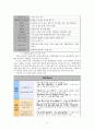 학교폭력(학교폭력현황, 학교폭력유형, 학교폭력발생이유, 학교폭력개입방안, 학교폭력사후관리, 학교사회복지) 21페이지