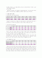 재혼가족의 생활주기와 발달단계(재혼가족발달계, 재혼가족정책서비스, 재혼가족문제, 재혼가족대책) 6페이지