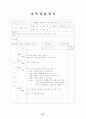 보육실습보고서 및 보육실습일지(어린이집, 4주간, 주간보육계획안, 일일보육실습일지, 실습소감및반성, 지도교사평가, 최종보육실습보고서) 15페이지