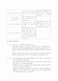 정신지체와 자폐증 클라이언트 사례관리(전주시완산구, 사례관리보고서, 자폐증사례관리, 정신지체사례관리) 7페이지