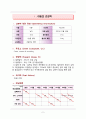 [아동간호학] 급성간염(acute hepatitis) 케이스스터디 2페이지