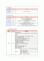 [아동간호학] 급성간염(acute hepatitis) 케이스스터디 17페이지