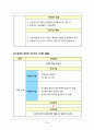 [아동간호학] 급성간염(acute hepatitis) 케이스스터디 26페이지