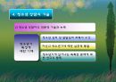 청소년집단상담 PPT(집단상담자의역할, 집단원의역할, 청소년집단상담기술, 청소년상담기술)프레젠테이션 14페이지