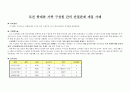 모친학대와 가족구성원 간의 단절관계 개입사례(가정폭력사례개입, 가족단절사례개입, 가족관계문제개입, 가족치료사례개입, 가족문제사례개입, 가족복지사례, 사회복지현장실습사례개입) 2페이지