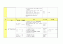 모친학대와 가족구성원 간의 단절관계 개입사례(가정폭력사례개입, 가족단절사례개입, 가족관계문제개입, 가족치료사례개입, 가족문제사례개입, 가족복지사례, 사회복지현장실습사례개입) 14페이지