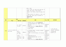 모친학대와 가족구성원 간의 단절관계 개입사례(가정폭력사례개입, 가족단절사례개입, 가족관계문제개입, 가족치료사례개입, 가족문제사례개입, 가족복지사례, 사회복지현장실습사례개입) 16페이지