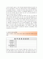 [2017최신]음주운전반성문예시문+반성문작성노하우공개, 음주운전구제반성문실전예문, 음주운전반성문예문, 음주운전구제반성문  - 음주운전반성문 3페이지