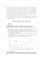 노인문제에 대한 대응으로서 사회복지(노인복지문제, 노인소득보장, 노인의료보장, 노인주택보장, 노인사회적서비스) 5페이지