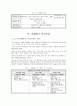 사례관리이론과 사례관리과정에 따른 실제사례개입보고서(사례관리자, 사례관리실천, 로스의사례관리, 무어의사례관리) 27페이지