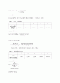 몰랄부피 측정 실험(결과레포트) 12페이지