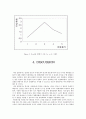 화학평형 실험(결과레포트) 11페이지