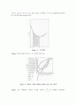 물과 메탄올의 기-액 평형 단증류 실험(그래프 그리기) 7페이지
