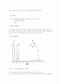 벤젠의 나이트로화 실험[결과 보고서] 8페이지