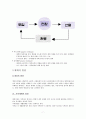 일반체계이론과 일반쳬게이론사례분석(체계, 역동, 투입전환산출환기, 가족갈등분석, 가족문제와 일반체계이론분석) 7페이지