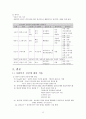 프로이드와 정신분석이론(정신분석이론으로 연쇄살인범 유영철사례분석, 유영철자아방어기제, 심리성적발달단계) 12페이지