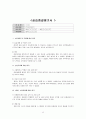 사회복지현장실습 - 지역아동센터 사회복지현장실습 최종합본[기관분석보고서, 실습생프로파일, 프로그램평가서, 실습종결평가서, 실습일지15일차]  (사회복지현장실습) 12페이지