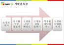 ★ 동북아 사회문화 - 한국의 식문화 17페이지