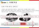 ★ 동북아 사회문화 - 한국의 식문화 25페이지