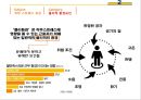 ★ 직무 스트레스 - 요인, 증상, 개인적 특성과 사회적 지원, 진단, 관리 17페이지