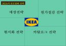 ★ 이케아(IKEA) - 이케아 기업소개, 이케아 기업 글로벌화 전략, 4P, 이케아 글로벌 성공사례, 이케아 국내 현실 및 대응 전략 5페이지
