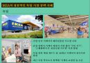★ 이케아(IKEA) - 이케아 기업소개, 이케아 기업 글로벌화 전략, 4P, 이케아 글로벌 성공사례, 이케아 국내 현실 및 대응 전략 13페이지