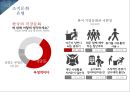 ★ 조직문화 - 구글, 네이버 (조직문화의 의미, 조직문화의 7S 모델, 구글 조직문화, 네이버 조직문화) 5페이지