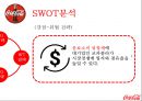 ★ 코카콜라 - 한국 시장 분석 (개요 및 연혁, 특징, SWOT, STP, 4P, 활성화 방안) 22페이지