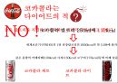 ★ 코카콜라 - 한국 시장 분석 (개요 및 연혁, 특징, SWOT, STP, 4P, 활성화 방안) 44페이지