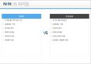 NHN 의 인사人事제도,NHN이란(네이버, 한게임, 쥬니어네이버, 해피빈, 미투데이)인터넷 전문 기업,브랜드마케팅,서비스마케팅,글로벌경영,사례분석,swot,stp,4p 13페이지