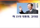 제 15대 대통령大統領, 김대중,대북정책과 남북관계,IMF 경제위기 극복 방안,노벨평화상 수상,김대중 정부에 대한 평가 1페이지