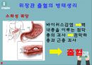 위장관 출혈 GI Bleeding 문헌고찰 정의 병태생리 증상 치료 간호과정 3개 5페이지