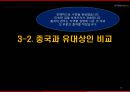 쓰촨, 후난, 유대인 상인에 대한 지역별 상관행 분석 (중국 문화와 비즈니스) 30페이지