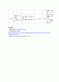 보건교육계획안(치매)-지역사회간호학 실습 3페이지