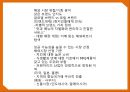 ★ 비비큐(BBQ)- 기업소개, SWOT 분석, 해외시장 실패사례, 글로벌 전략, 중국진출, 해외진출 전략 27페이지