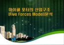 마이클 포터의 산업구조(Five Forces Model)분석 1페이지