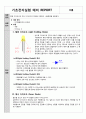 전자실험 예비 레포트 1장-다이오드와 제너 다이오드의 특성을 이해,기초전자실험 예비 REPORT
 1페이지