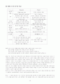 데카르트와 파스칼  16페이지