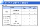 서중콘크리트 품질관리(균열제어 및 품질관리) 26페이지