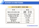 서중콘크리트 품질관리(균열제어 및 품질관리) 65페이지