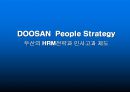 DOOSAN  People Strategy 두산의 HRM전략과 인사고과 제도 1페이지