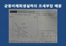 근대경제학적 조세론  33페이지