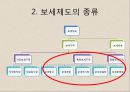 [특허patent 보세구역] 특허 보세구역 5페이지