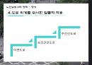 노인 보행자와 운전자 보호를 위한 정책방안 17페이지