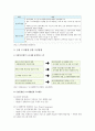 [도시재생]Urban Restoration Division도시재생정책의 개요와 해외 도시재생 사례 분석 - 도시재생 4페이지