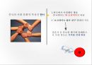 우리나라의 성공적인 해외진출 사례 기업 (오리온) 19페이지