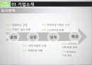 이랜드 마케팅 PPT 3페이지