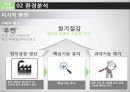 이랜드 마케팅 PPT 8페이지