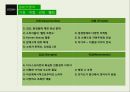 이니스프리마케팅 PPT 11페이지