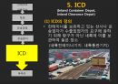 [컨테이너container 내륙운송] 수출 및 수입시의 컨테이너 내륙 운송 30페이지